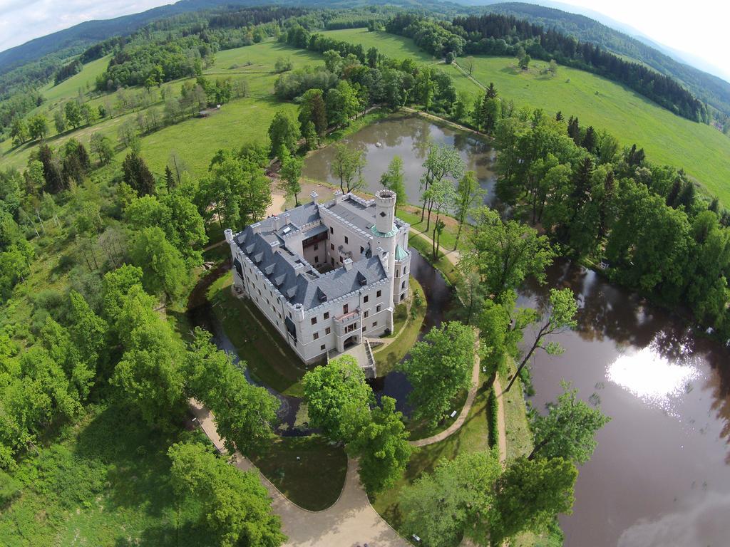 Zamek Karpniki Schloss Fischbach Lomnica  Exteriér fotografie